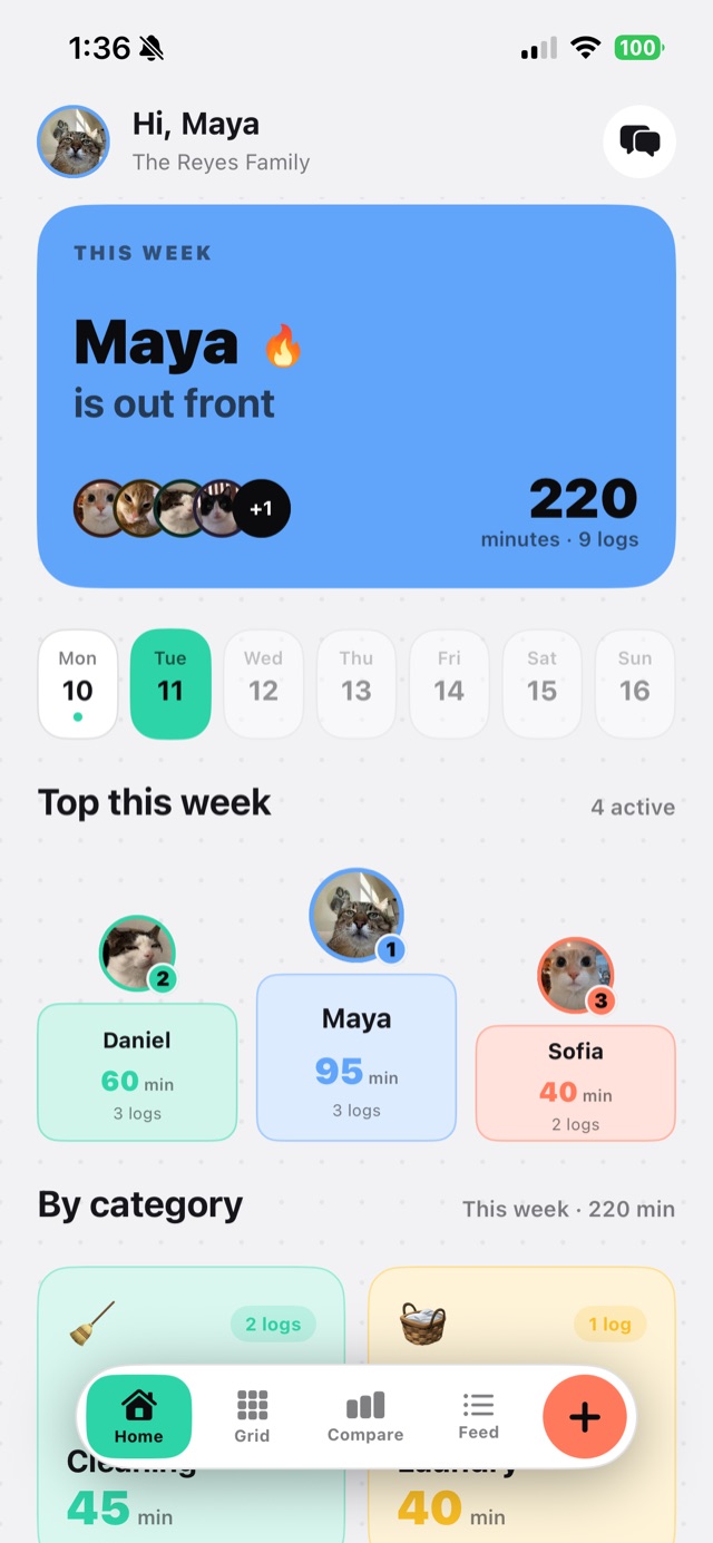 The home screen showing who is ahead this week and the top three
