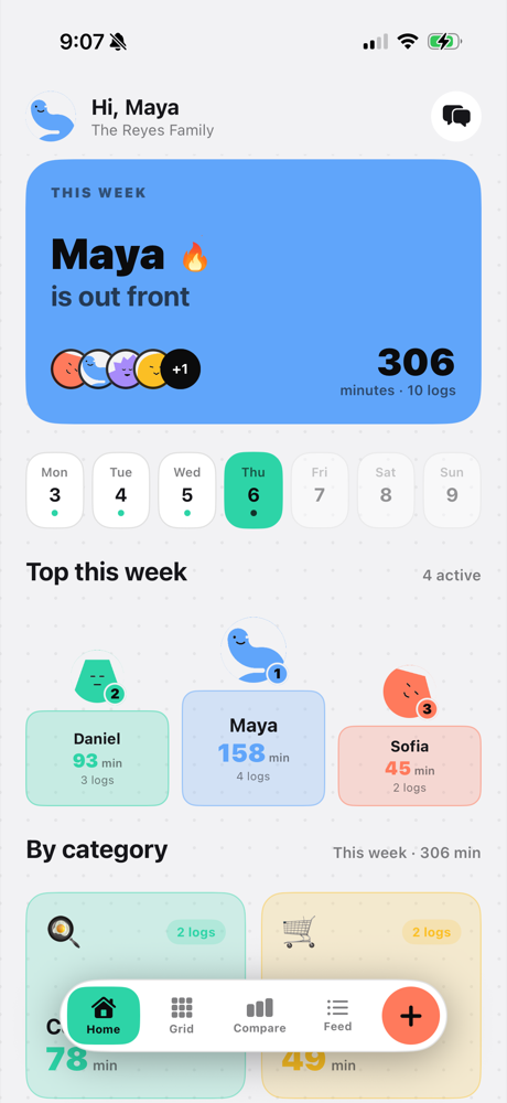 The WhoDidIt home screen showing who is ahead this week